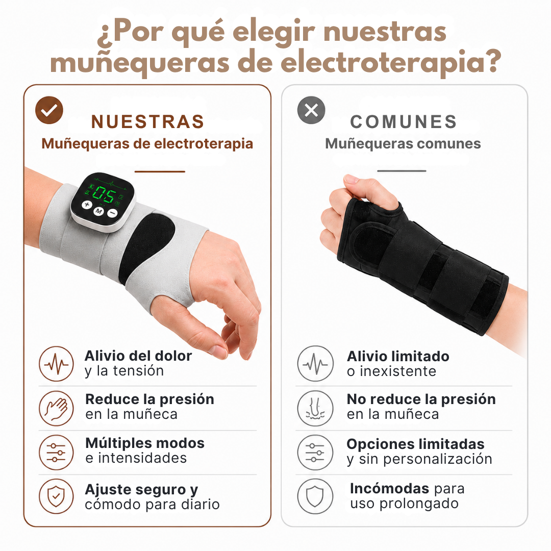Masajeador de Muñeca | 10 Modos de Masaje y Potencia Ajustable